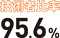 技術者比率 95%